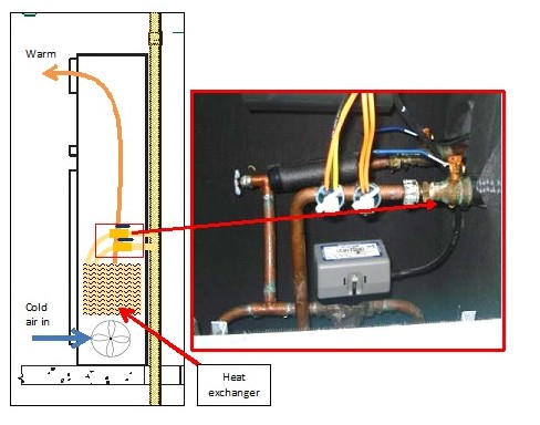 ůͨϵ�y(t��ng)