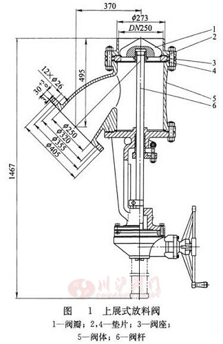 ��չʽ�����y