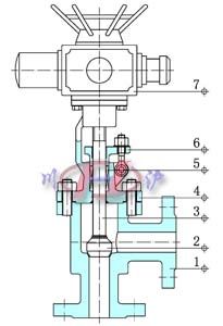 늄ӽ�ʽ��ֹ�y (��(n��i)���Y���D)