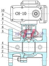 電動保溫球閥 (內(nèi)部結(jié)構(gòu)圖)