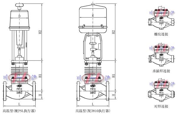늄Ӹߜ��{(di��o)��(ji��)�y���γߴ�