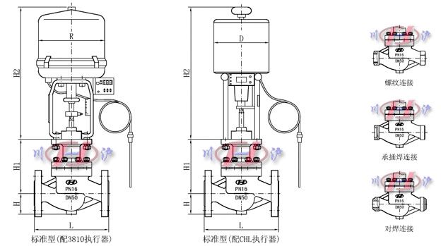 늄�(d��ng)�ض��{(di��o)��(ji��)�y���γߴ�D