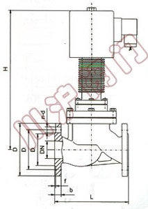  SZCZP�ߜ�늴��y,�Y(ji��)��(g��u)�D