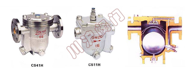 ��ˮ�y��(n��i)���Y(ji��)��(g��u)�D