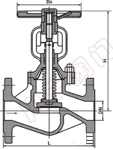 ��(bi��o)���y�ܽ�ֹ�y,�Y(ji��)��(g��u)�D