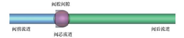 ���yȫ�_��r�Ȳ�����Ӌ��^(q��)������Sʾ��D