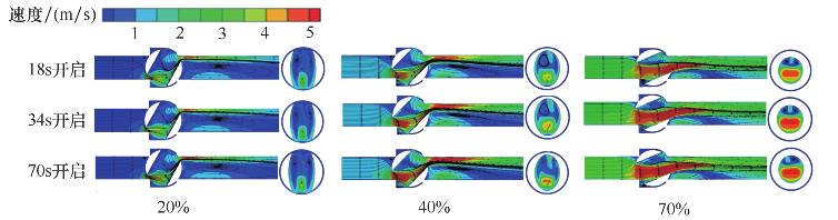 �y�T�_(k��i)���^(gu��)���ٶ��ƈD׃��Ҏ(gu��)��