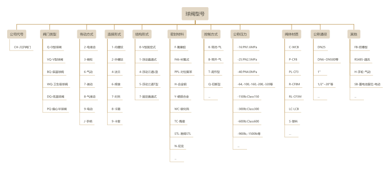 �l(w��i)����(j��)���y��̖(h��o)�f��