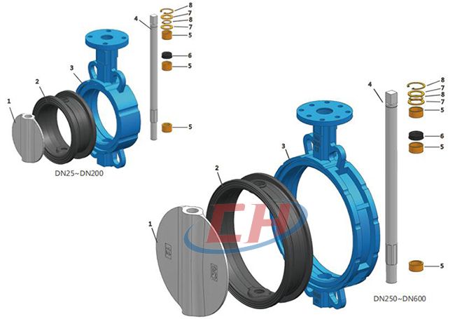 對(duì)夾式軟靠背蝶閥