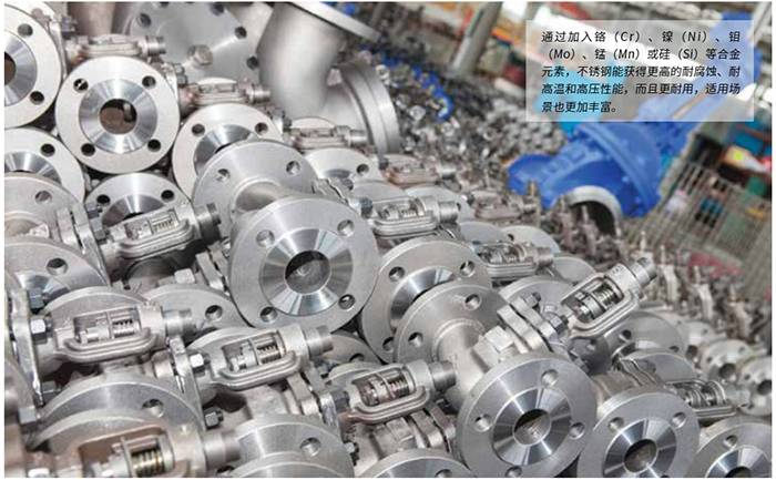 不銹鋼閥門(mén)