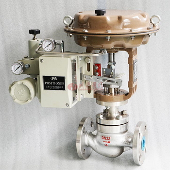 ���(d��ng)�����{(di��o)��(ji��)�y��(sh��)��D