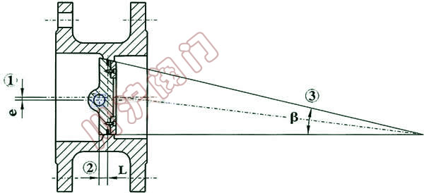 D643H���(d��ng)���Ӵ�Ӳ�ܷⷨ�m���y��ƫ��ԭ��