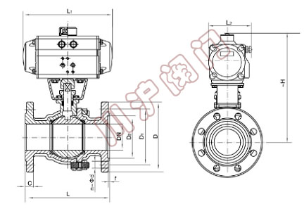 ����(bi��o)���(d��ng)���y �Y(ji��)��(g��u)�D