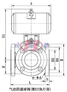���(d��ng)��ͨ���y(��GT��(zh��)����)