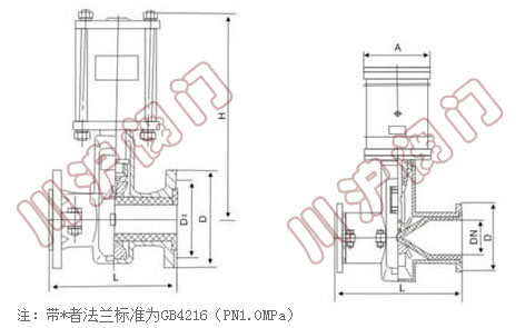 ���(d��ng)�܊A�y �Y(ji��)��(g��u)�ߴ�D