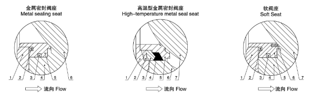 ���(d��ng)���mʽ�{(di��o)��(ji��)���y �y��