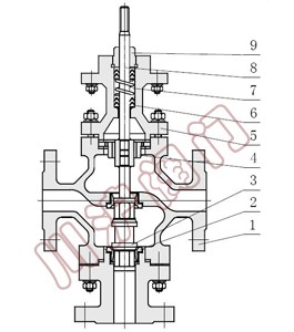 ZJSF(H)���(d��ng)��Ĥ��ͨ��(��)���{(di��o)��(ji��)�y