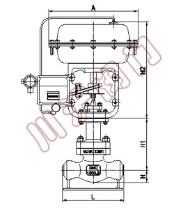 ��Ӹ߉������{(di��o)��(ji��)�y �Y(ji��)��(g��u)�ߴ�D