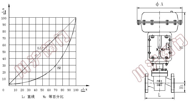 ZMAPF���(d��ng)��Ĥ�r�ķ��{(di��o)��(ji��)�y,ZJHPF���(d��ng)�r�ķ��{(di��o)��(ji��)�y������������