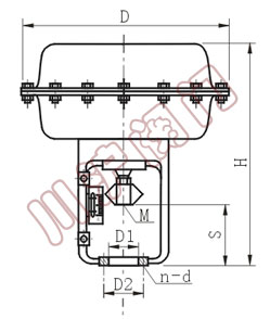 ZHA/B�Ͷ����ɚ��(d��ng)��Ĥ��(zh��)�ЙC(j��)��(g��u)