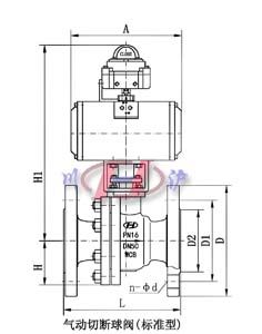 ���(d��ng)�Д����y(��(bi��o)��(zh��n)��)