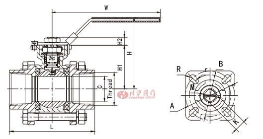 ��ƽ�_(t��i)3Ƭʽ���y�Y(ji��)��(g��u)�D