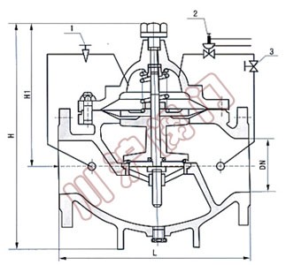 800X������ͨ�y,�Y���D