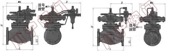 ����ʽ�����{(di��o)��(ji��)�y ���γߴ�