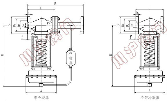 ZZYP����ʽ�����{(di��o)��(ji��)�y�Y(ji��)��(g��u)�D