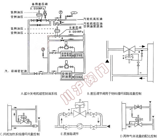 ZZYW����ʽ��{(di��o)��(ji��)�y��(y��ng)�Ì�(sh��)��